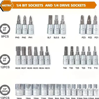 Sakerplus® Socket Wrench Set for Automotive Repair