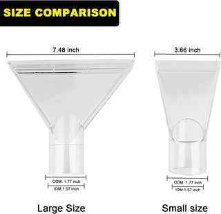 Sakerplus Vacuum Carpet Extractor Accessory Tool