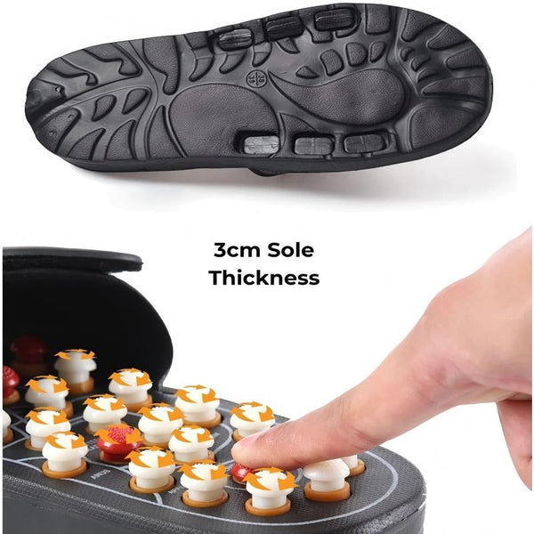 Sakerplus® Acupressure Foot Reflexology Massage Slippers