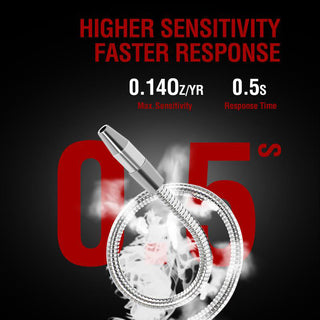 Sakerplus Freon Leak Detector with UV Light