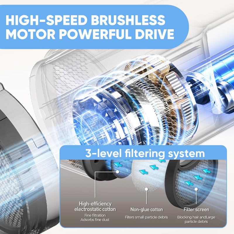 Sakerplus Handheld Pet Hair Vacuum