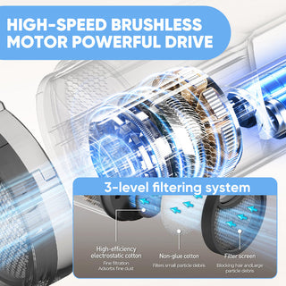 Sakerplus Handheld Pet Hair Vacuum