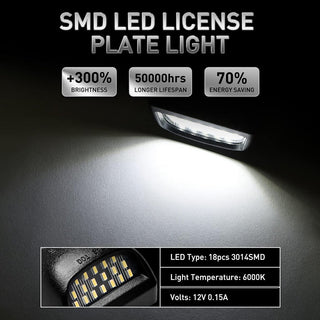 Sakerplus LED License Plate Light Replacement Set