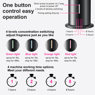 Sakerplus Column Aroma Diffuser Machine