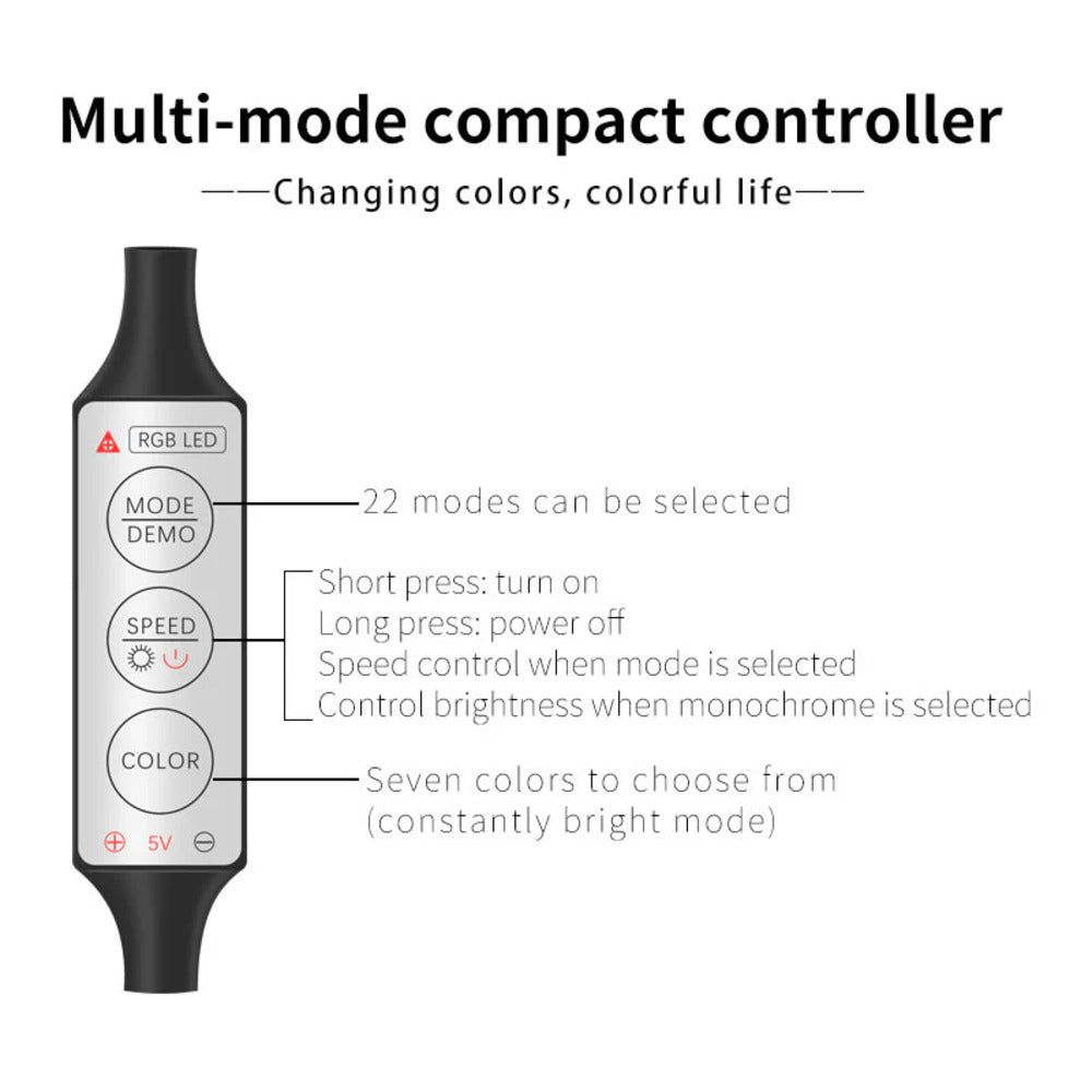 Sakerplus® USB Car LED Lights with APP Control