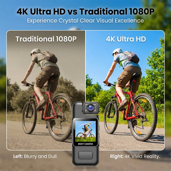 Sakerplus® 4K Body Cam With Rotatable Lens