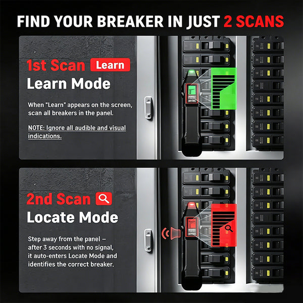 Sakerplus® Circuit Breaker Finder Tester Kit
