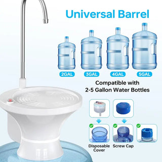 Sakerplus®  Automatic Electric Water Bottle Pump