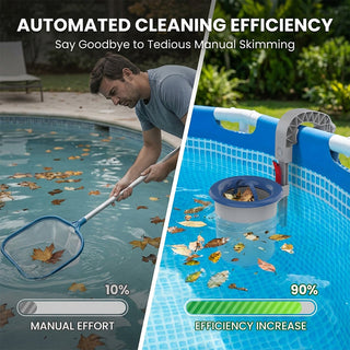 Sakerplus® Wall Mount Above Ground Pool Skimmer