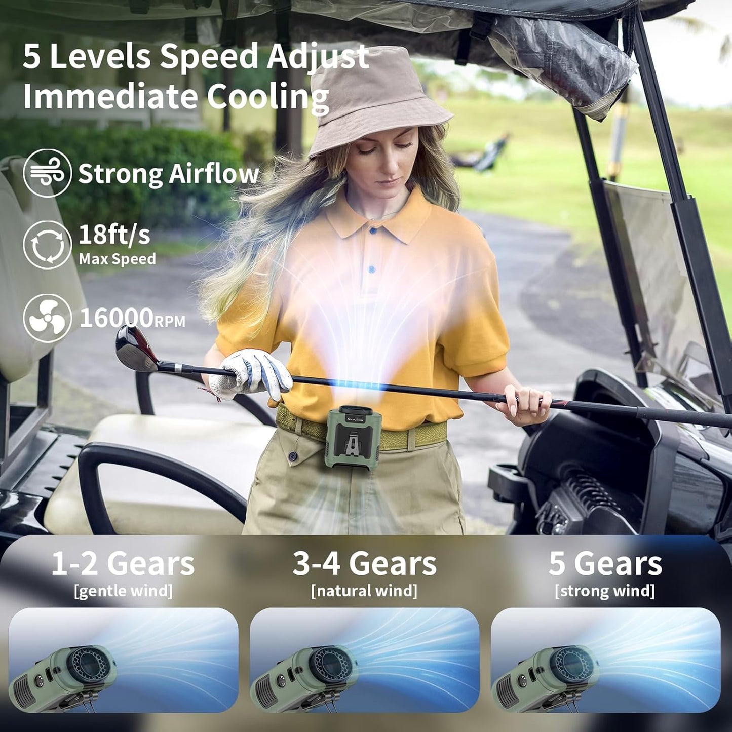 Saker Portable Waist Fan 10000mAh Up to 40H Cooling For Outdoor