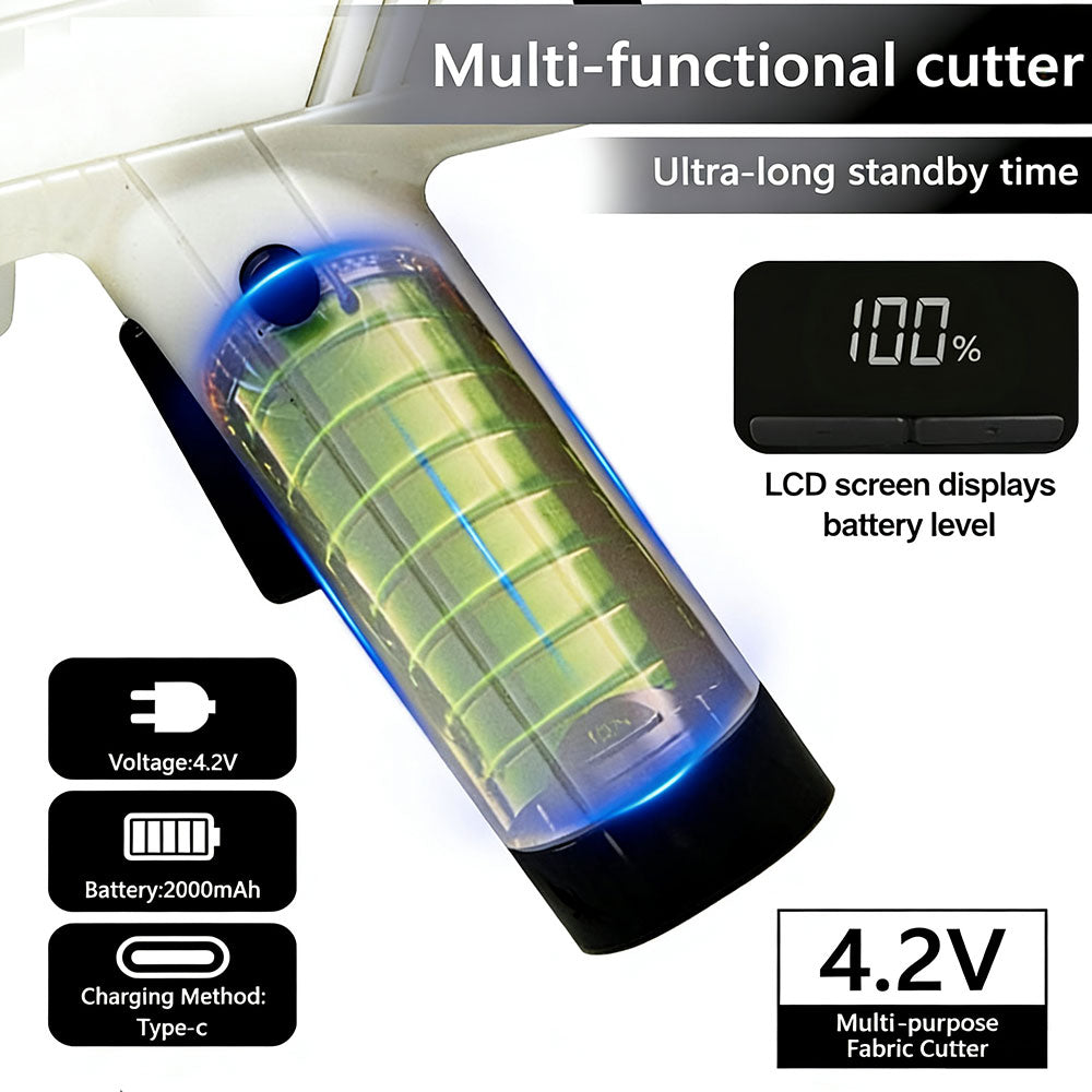 Sakerplus® Cordless Electric Cutter With Display