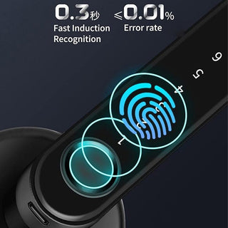 Sakerplus Smart Keyless Entry Door Lock