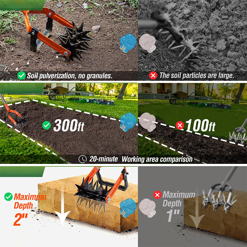 Sakerplus Rotary Cultivator Tool