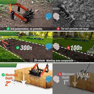 Sakerplus Rotary Cultivator Tool