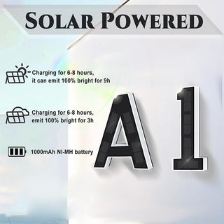 Sakerplus® Solar Lighted Address Signs For Houses