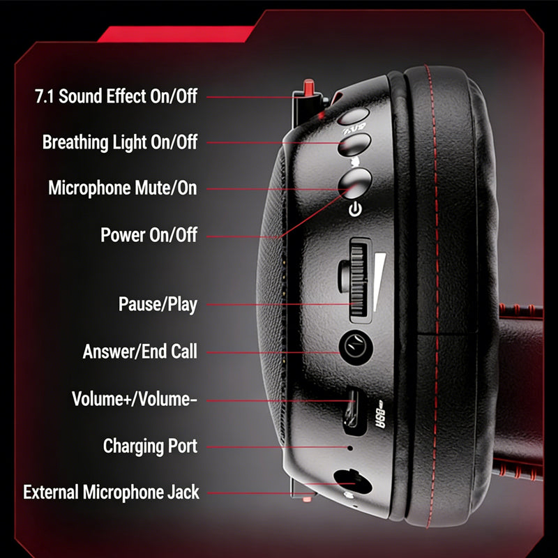 Sakerplus® Wireless Gaming Headset RGB Noise Canceling