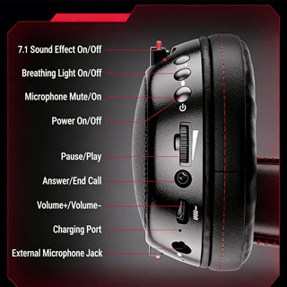 Sakerplus® Wireless Gaming Headset RGB Noise Canceling