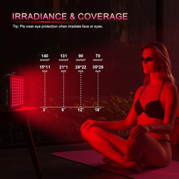Sakerplus® Adjustable Red Light Therapy Panel