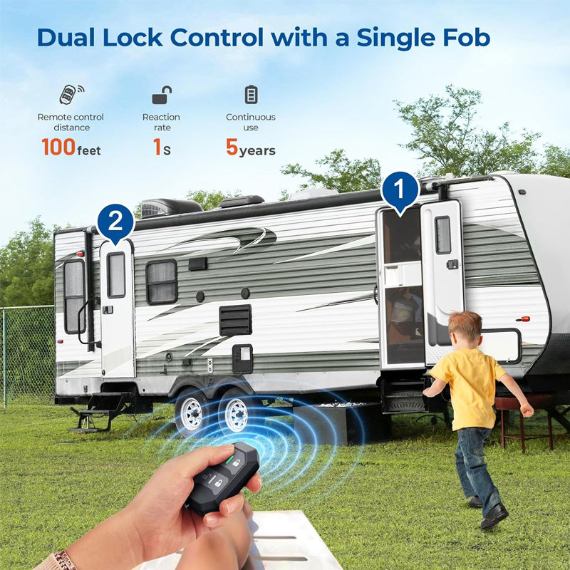 Sakerplus RV Keyless Entry Door Lock