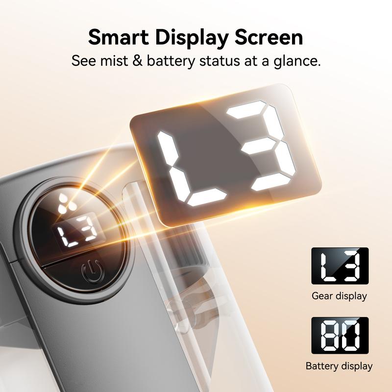 Sakerplus® Rechargeable Smart Cool Mist Humidifier