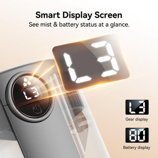 Sakerplus® Rechargeable Smart Cool Mist Humidifier