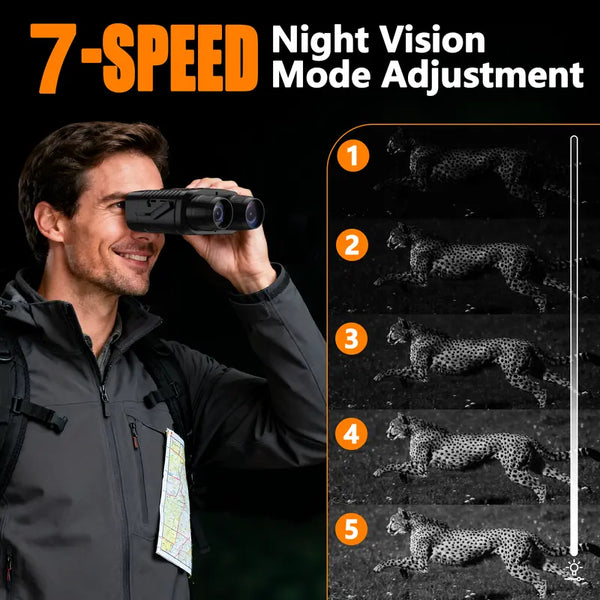 Sakerplus® Rechargeable 4K Night Vision Binoculars