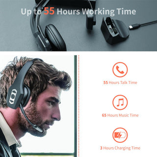 Sakerplus Trucker Wireless Bluetooth Noise Cancelling Headset