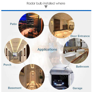Sakerplus® Motion Sensor Light Socket Adapter