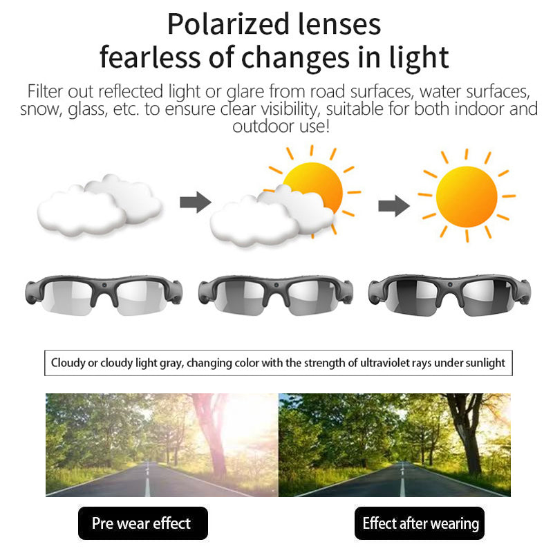Sakerplus Sunglasses Camera 1080P
