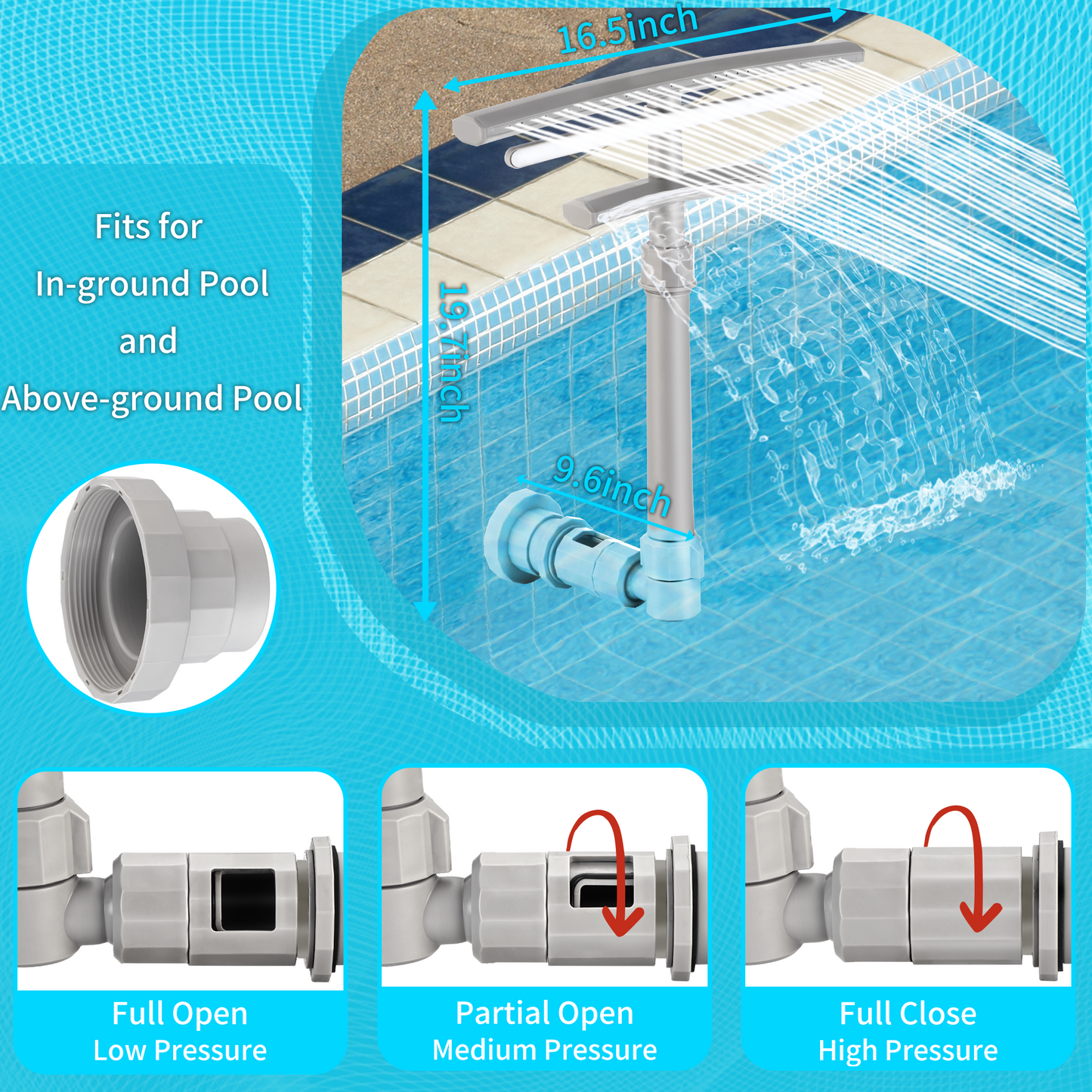 Sakerplus Pool Fountain for Above and Inground Pools