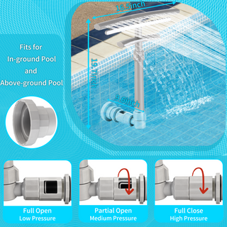 Sakerplus Pool Fountain for Above and Inground Pools