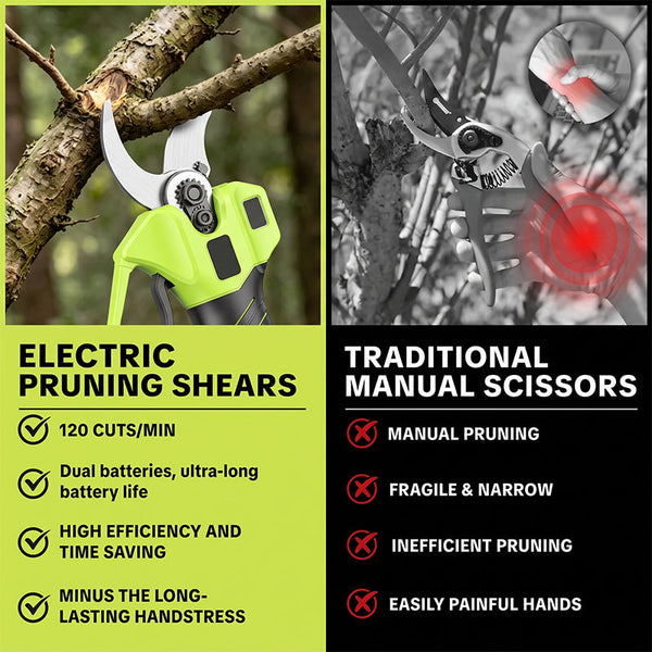 Sakerplus® Cordless Electric Pruning Shears