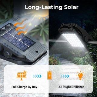 Sakerplus® Solar Clip Light with Motion Sensor