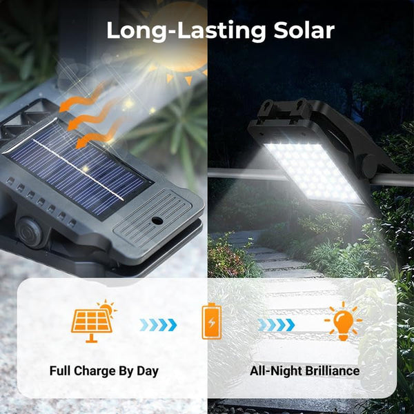 Sakerplus® Solar Clip Light with Motion Sensor