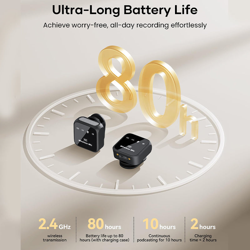 Sakerplus Wireless Lavalier Microphone with Case