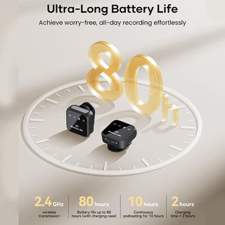 Sakerplus Wireless Lavalier Microphone with Case