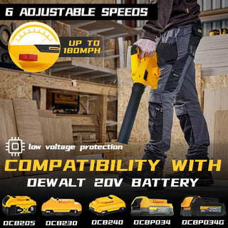 Sakerplus Cordless Jobsite Leaf Blower Vacuum