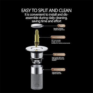 Sakerplus® Bathroom Sink Drain Strainer Hair Catcher