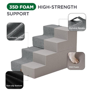 Sakerplus 4-Step Dog Stairs for Bed