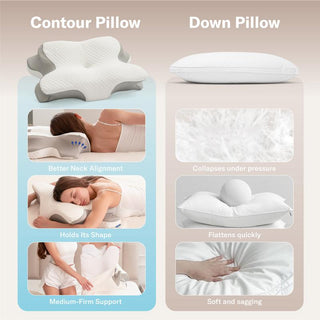 Sakerplus® Cervical Neck Pain Memory Foam Pillow