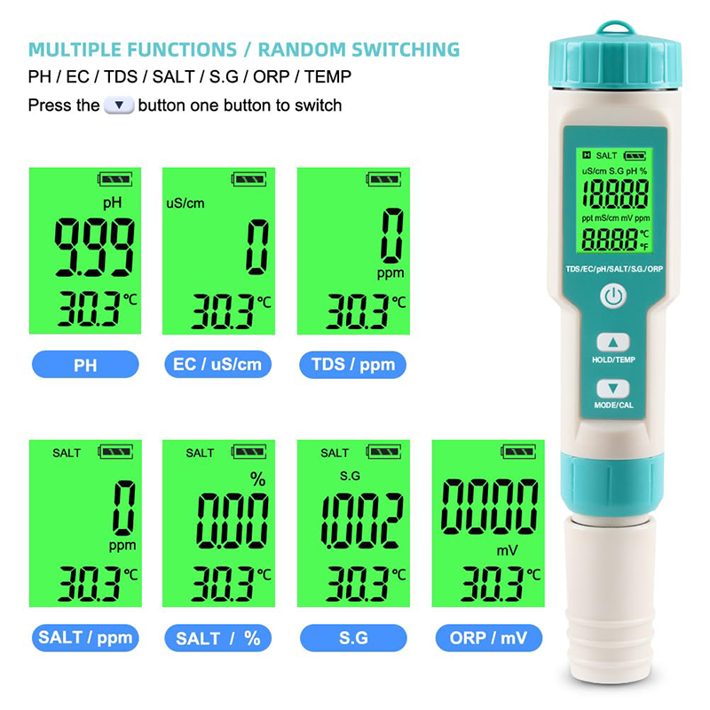 Sakerplus 7 in 1 PH Meter Tester Digital for Water