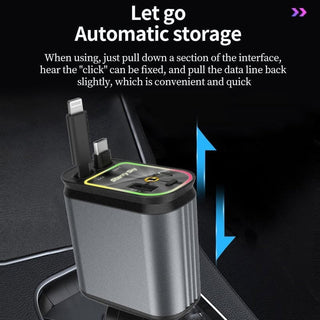 Sakerplus® 4 in 1 Retractable Car Charger