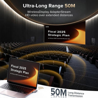 Sakerplus® Wireless HDMI Transmitter and Receiver