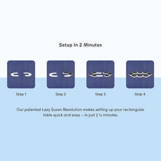 Sakerplus® Expandable rotating tray