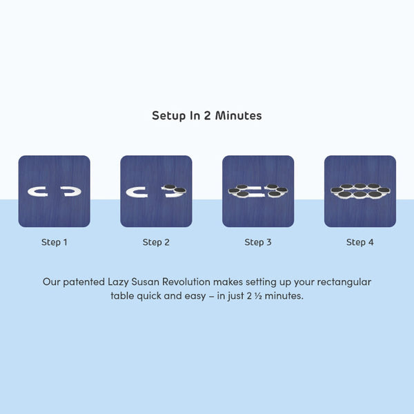 Sakerplus® Expandable rotating tray