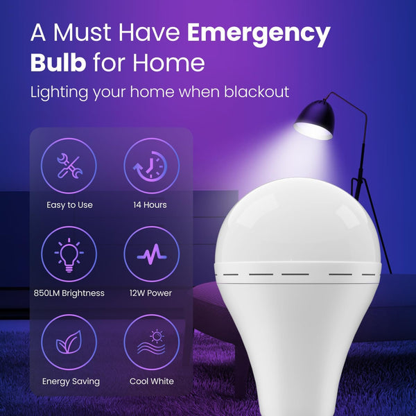 Sakerplus® Emergency Rechargeable LED Light Bulbs