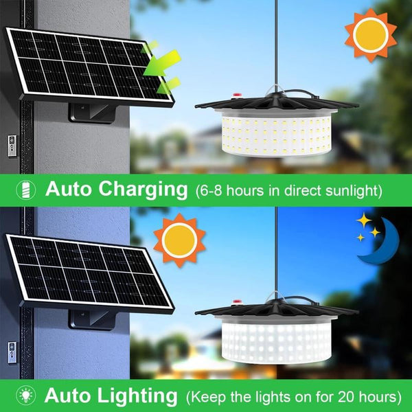 Sakerplus® Solar Shed Barn Light
