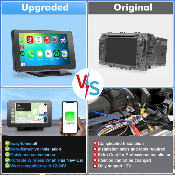 Sakerplus® Wireless CarPlay Touch Screen