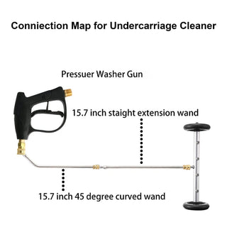 Sakerplus® Undercarriage Washer