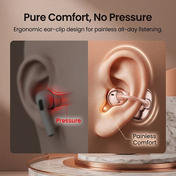 Sakerplus® SK50 Open-Ear Clip-On Wireless Bluetooth 6.0 Earphones